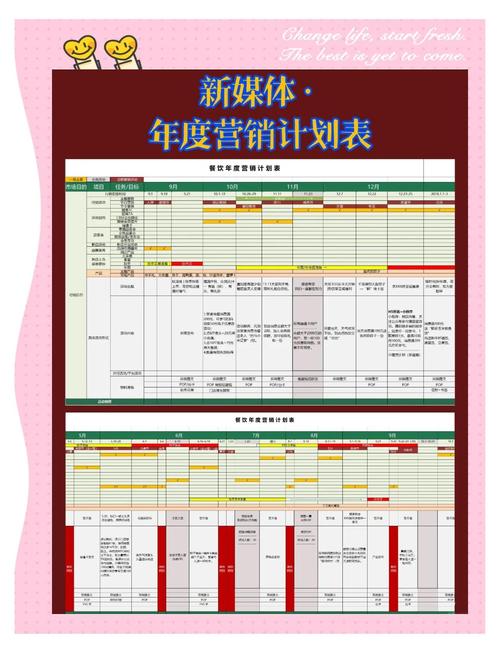 市场营销策划 从策略到执行的全方位指南